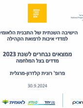 ממצאים נבחרים לשנת 2023